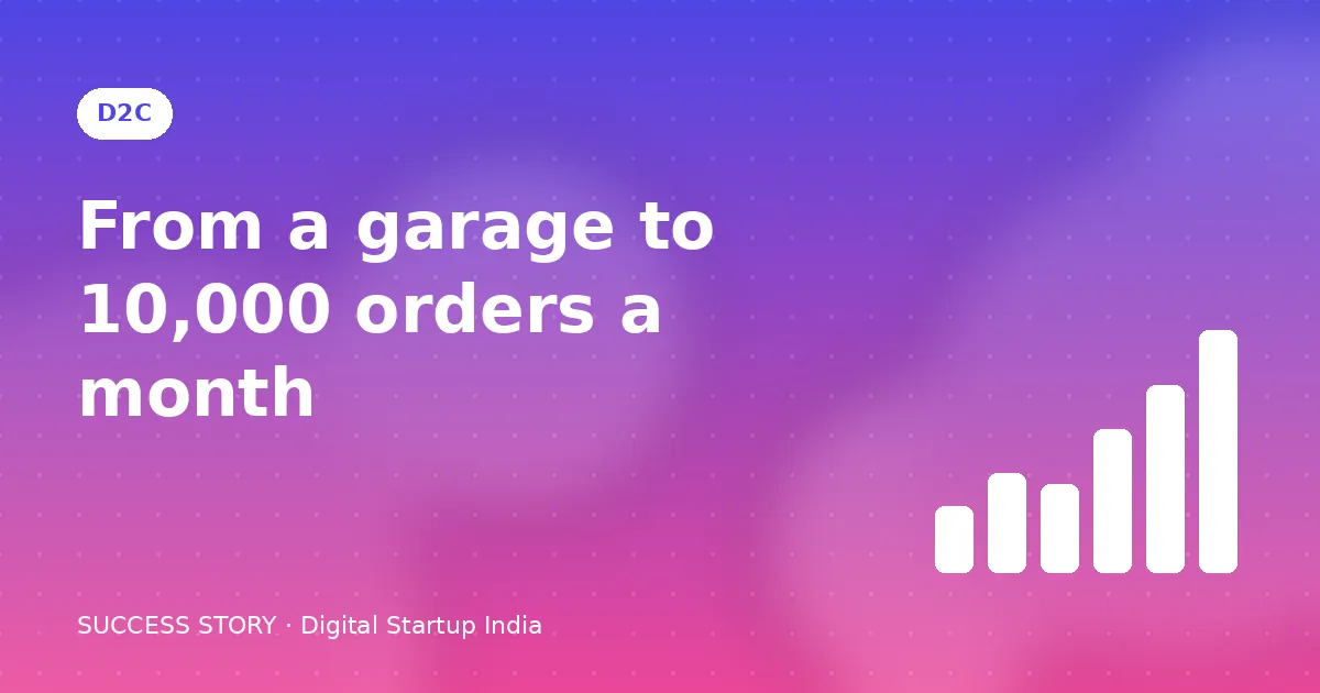 From a Garage in Pune to 10,000 Monthly Orders
